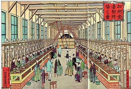 Một công xưởng của Nhật theo công nghệ phương Tây khoảng thập niên 1880